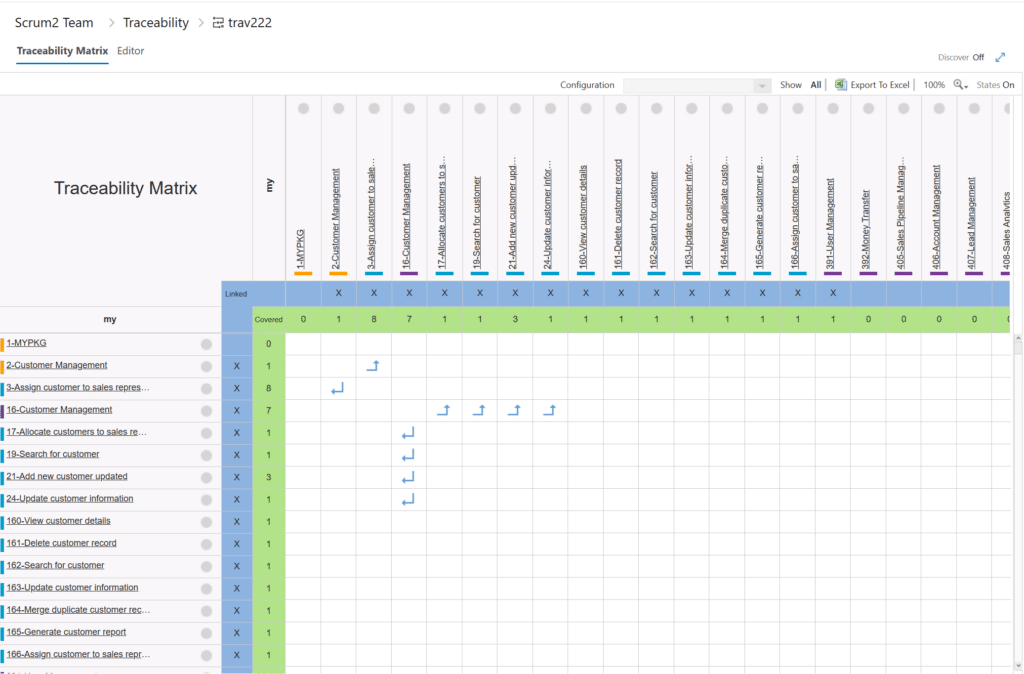 UI of the intersectionality traceabilty matrix of Modern Requirements4DevOps.