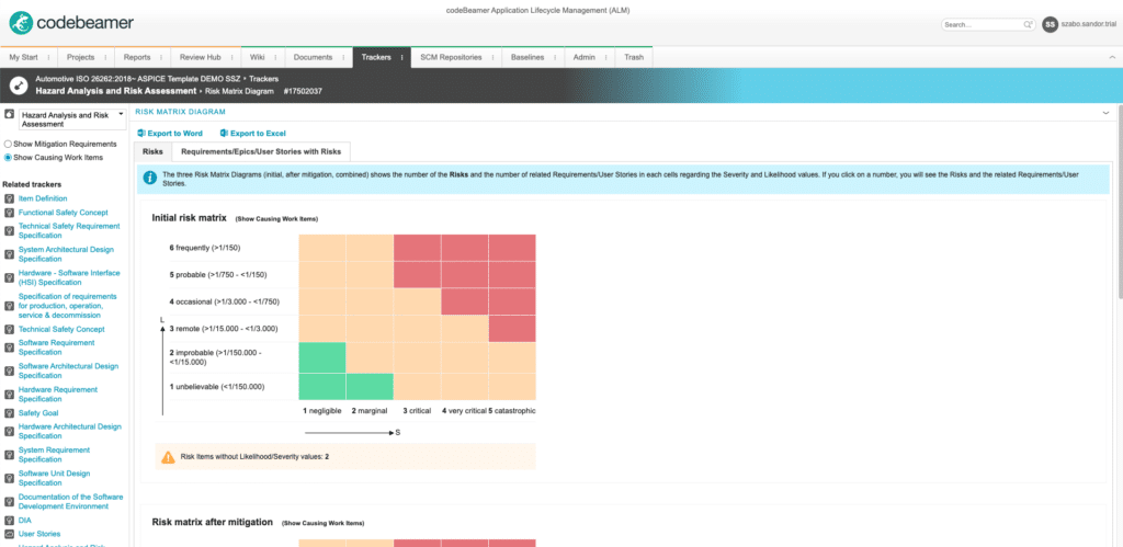 UI of Codebeamer.