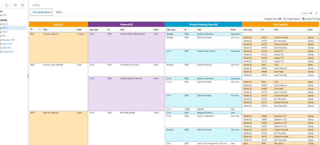 UI of horizontal traceability matrix in Modern Requirements4DevOps.