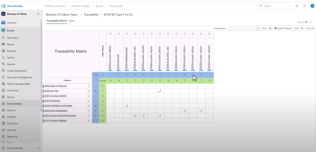 UI of intersectional traceability matrix of Modern Requirements4DevOps.