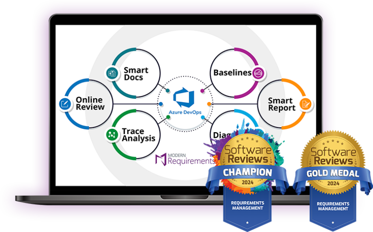 Award winners Modern Requirements Management