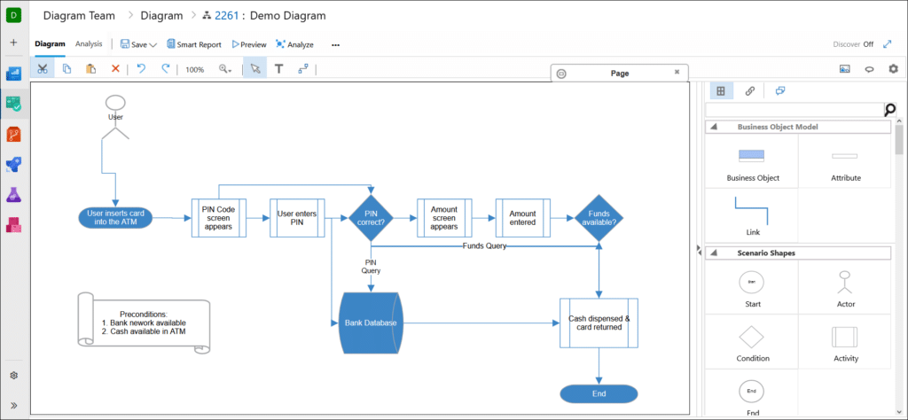 UI of the diagramming tool of Modern Requirements4DevOps.