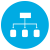 Modern Requirements Diagrams